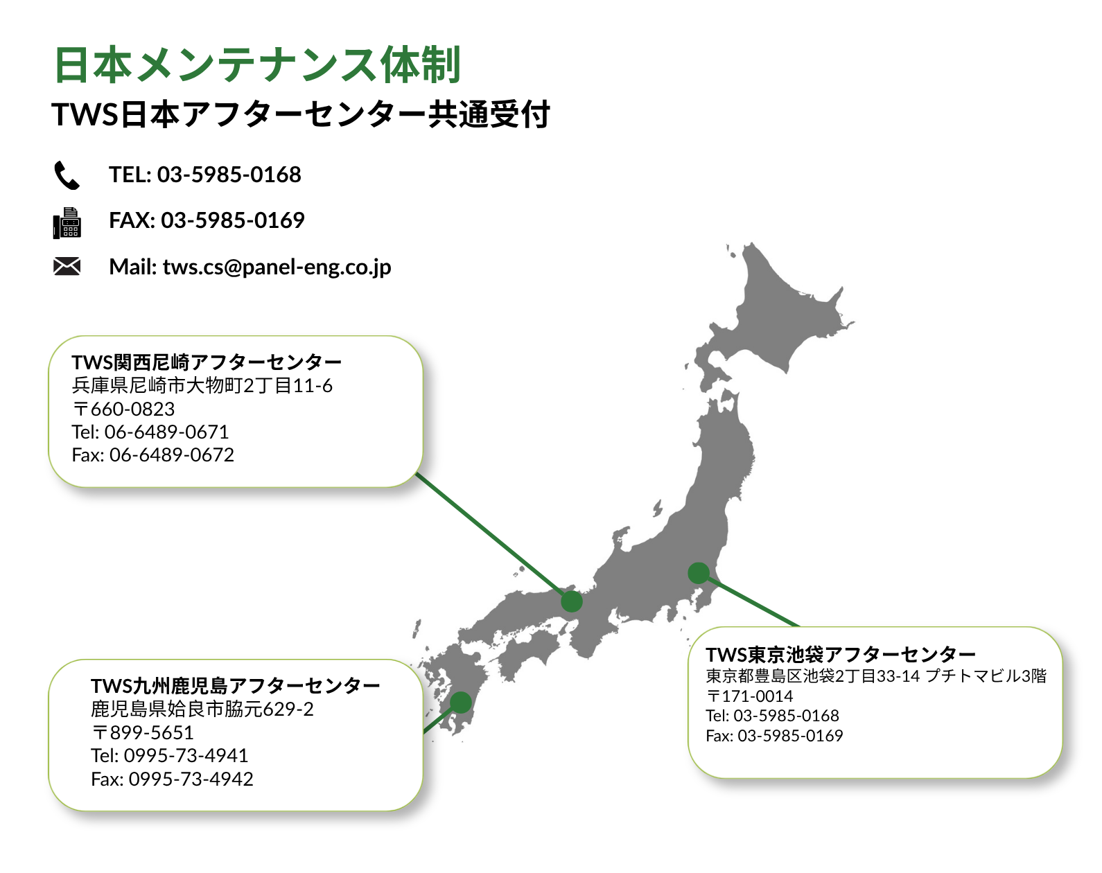 日本メンテナンス体制